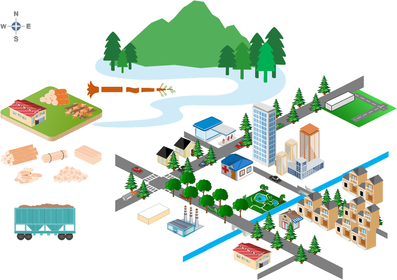 地域内エコシステム概要イラスト